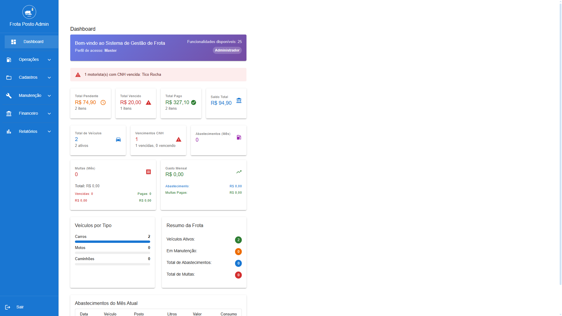Dashboard Detalhado FuelEase